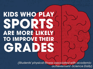 Kids Who Play Sports are More Likely to Improve Their Grades